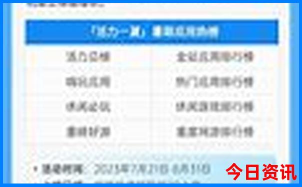 暑假最值得去的地方